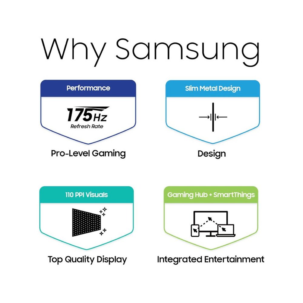 Samsung 34" Odyssey G8 Monitor1800R, UWQHD, OLED, 175Hz0.03ms, 2xHDMI , DP, 2xUSB 3.0